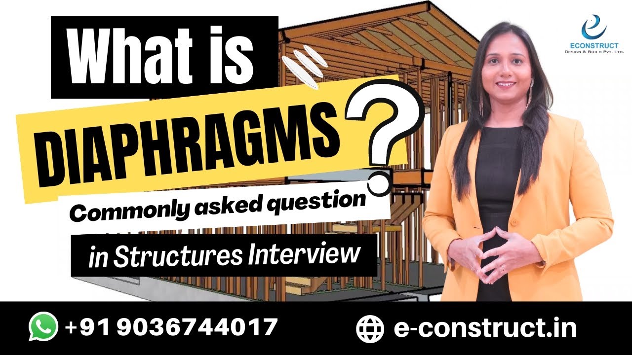 What is Diaphragm? Commonly asked Question to Freshers in Interview | Econstruct
