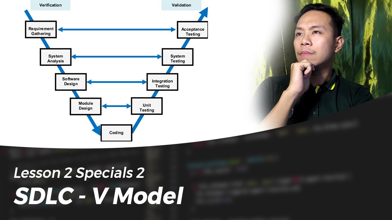 Lesson 2 Software Development Life Cycle (SDLC) V Model || CodeLikeLD Tagalog Discussion