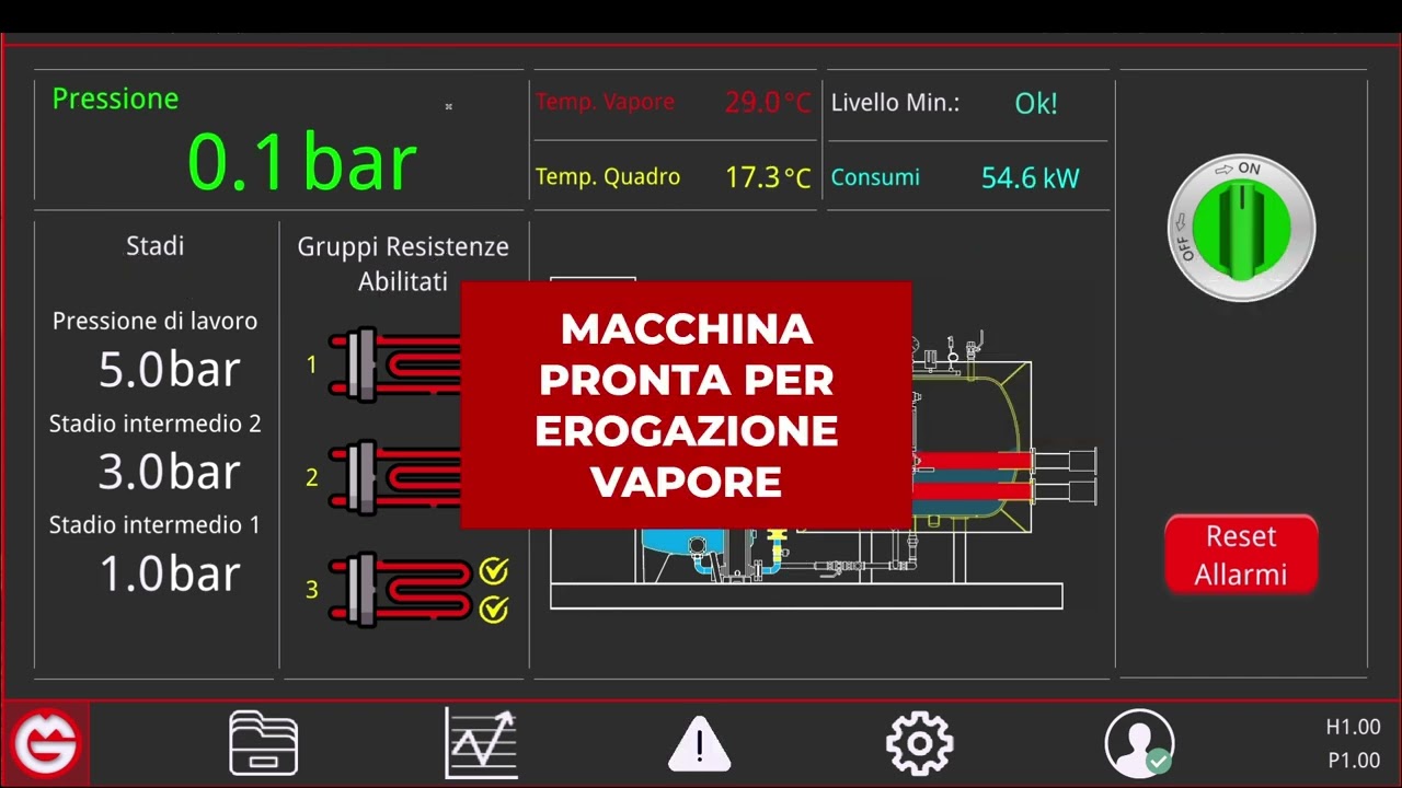Funzionamento PLC per Generatore di Vapore Elettrico - Magnabosco Srl