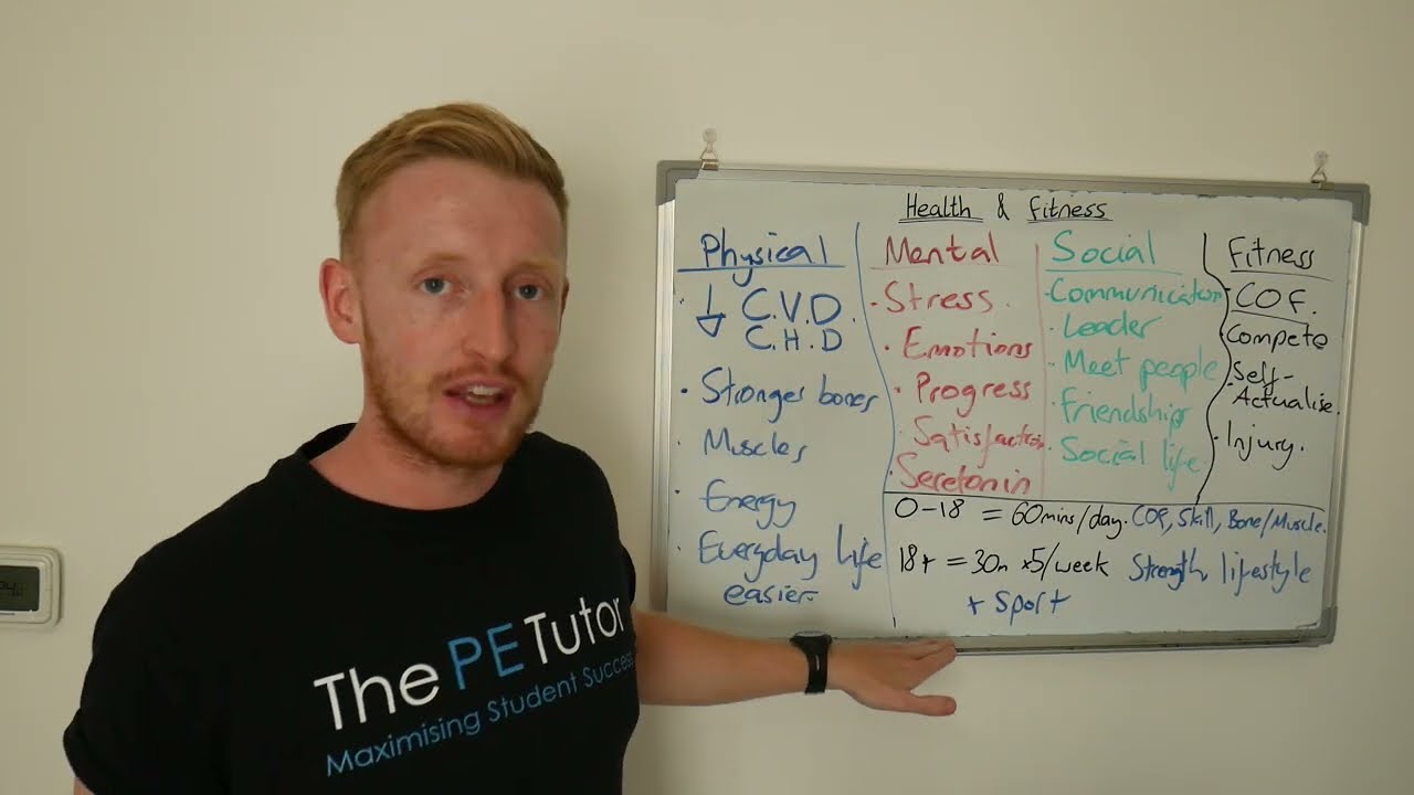 The Difference Between Health and Fitness