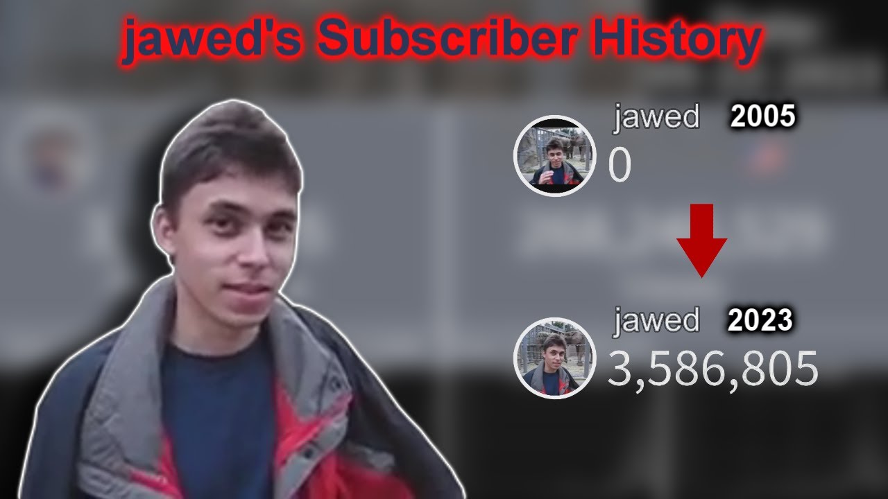 jawed - From 0 to 3.5 Million | Subscriber History (2005-2023)