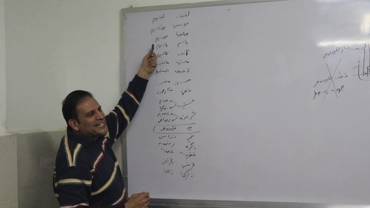 افضل طريقة لحفظ متسلسلة الجهود الكهربية لطلبة الثانوية العامة