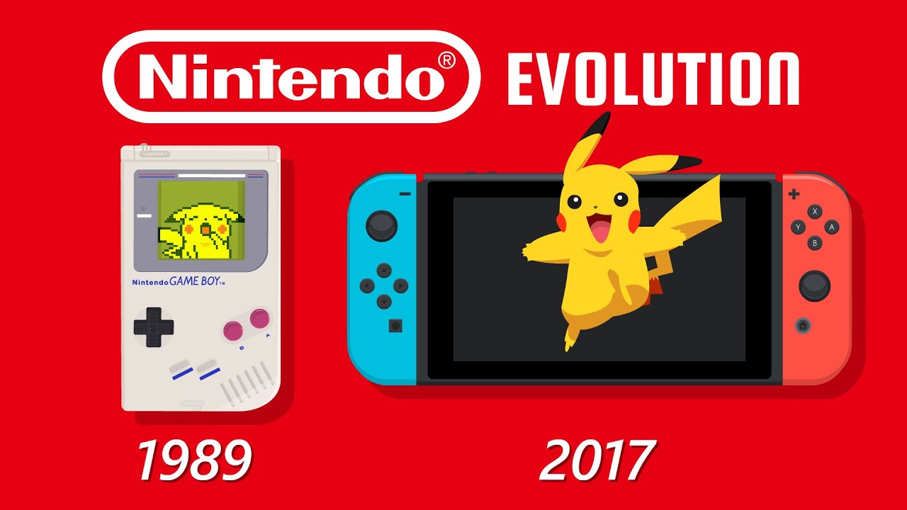 Эволюция портативных консолей Nintendo (анимация)