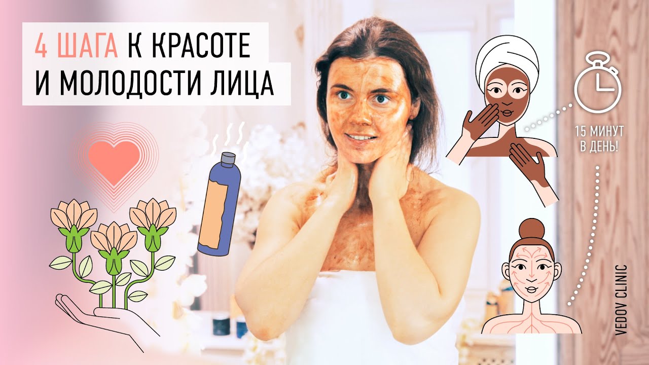 &laquo;4 шага к красоте и молодости лица&raquo; доктора Ведова. Как остановить старение дома