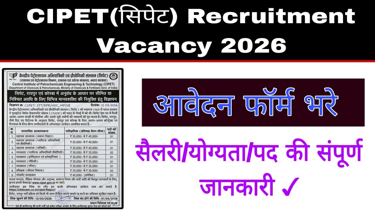 CIPET Raipur Recruitment 2026
