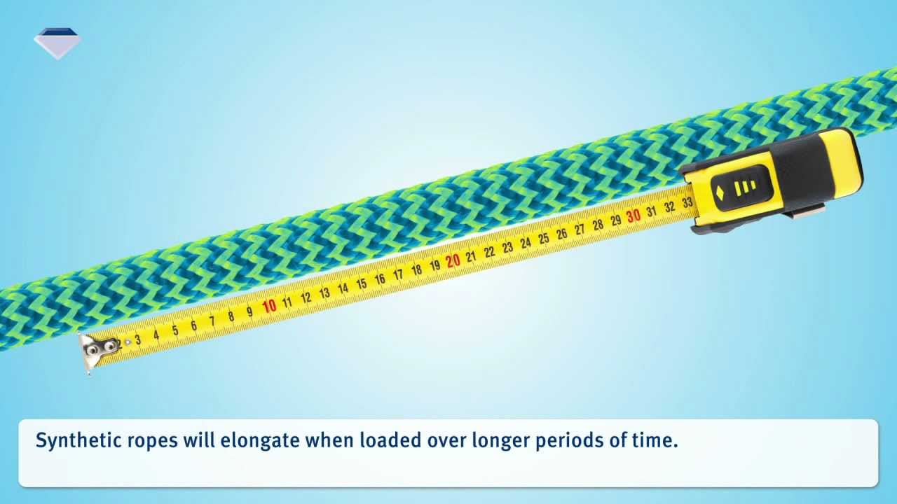 Rake Rigging - DSM explains elongation of Dyneema