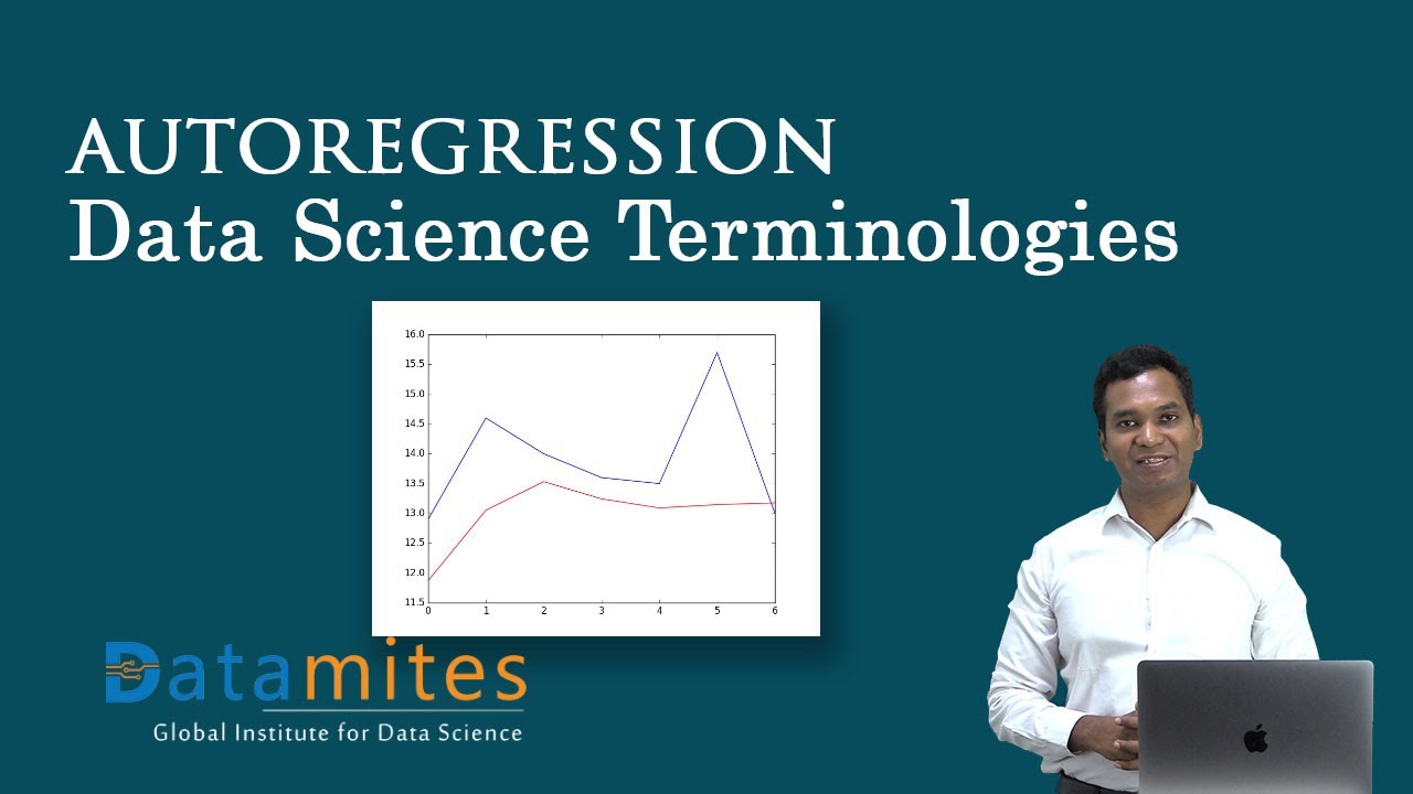 Autoregression - Data Science Terminologies - DataMites Courses