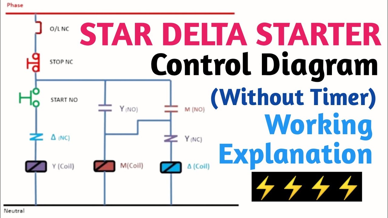 | Star Delta Starter Control Wiring without Timer | @prabhueeetech