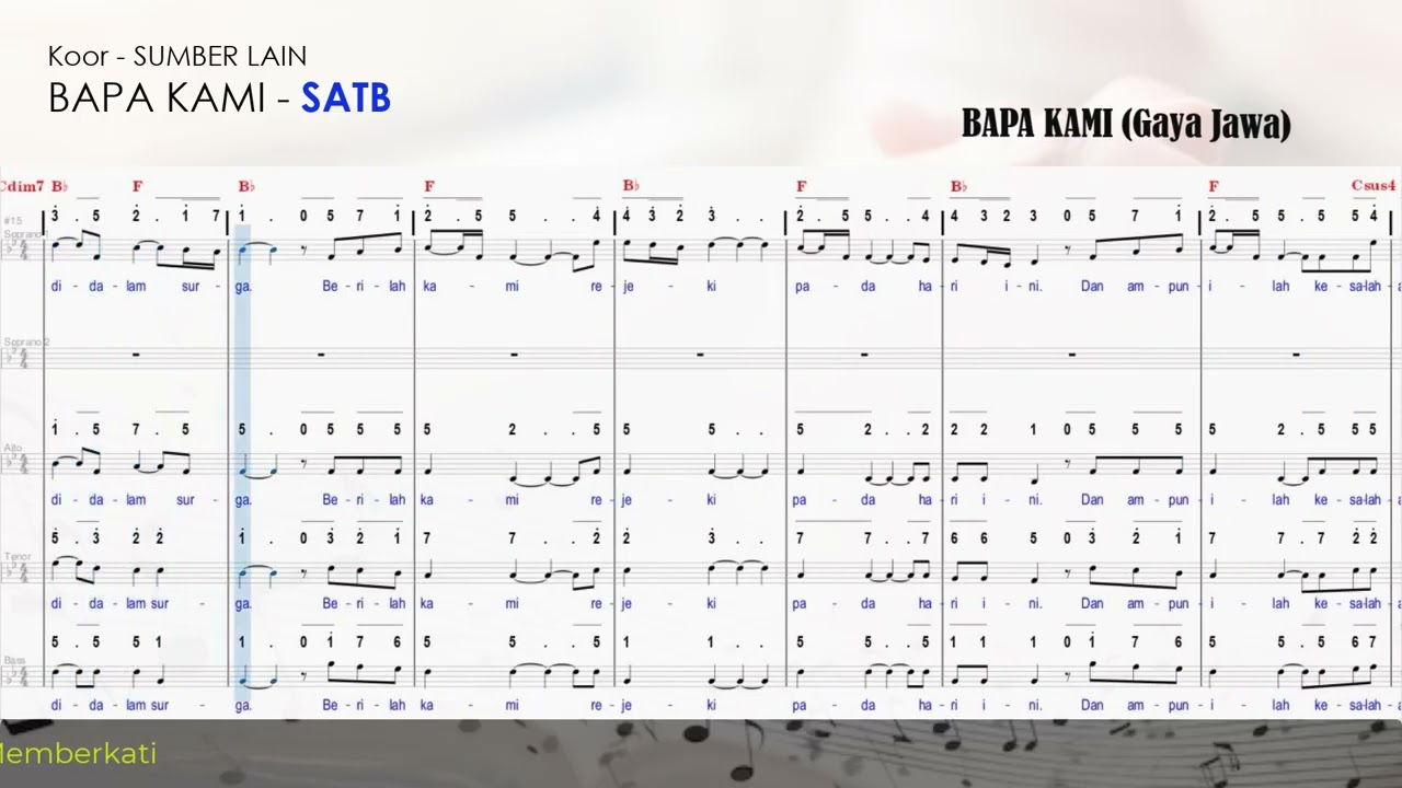 BAPA KAMI (L Putut Pudyantoro) - Gaya Jawa, SATB, do  = Bes, 4/4