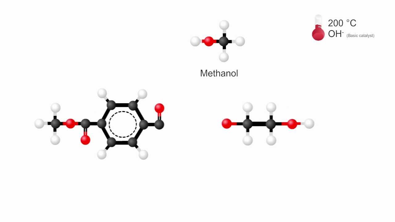 Polyethylene Terephthalate Polymerization