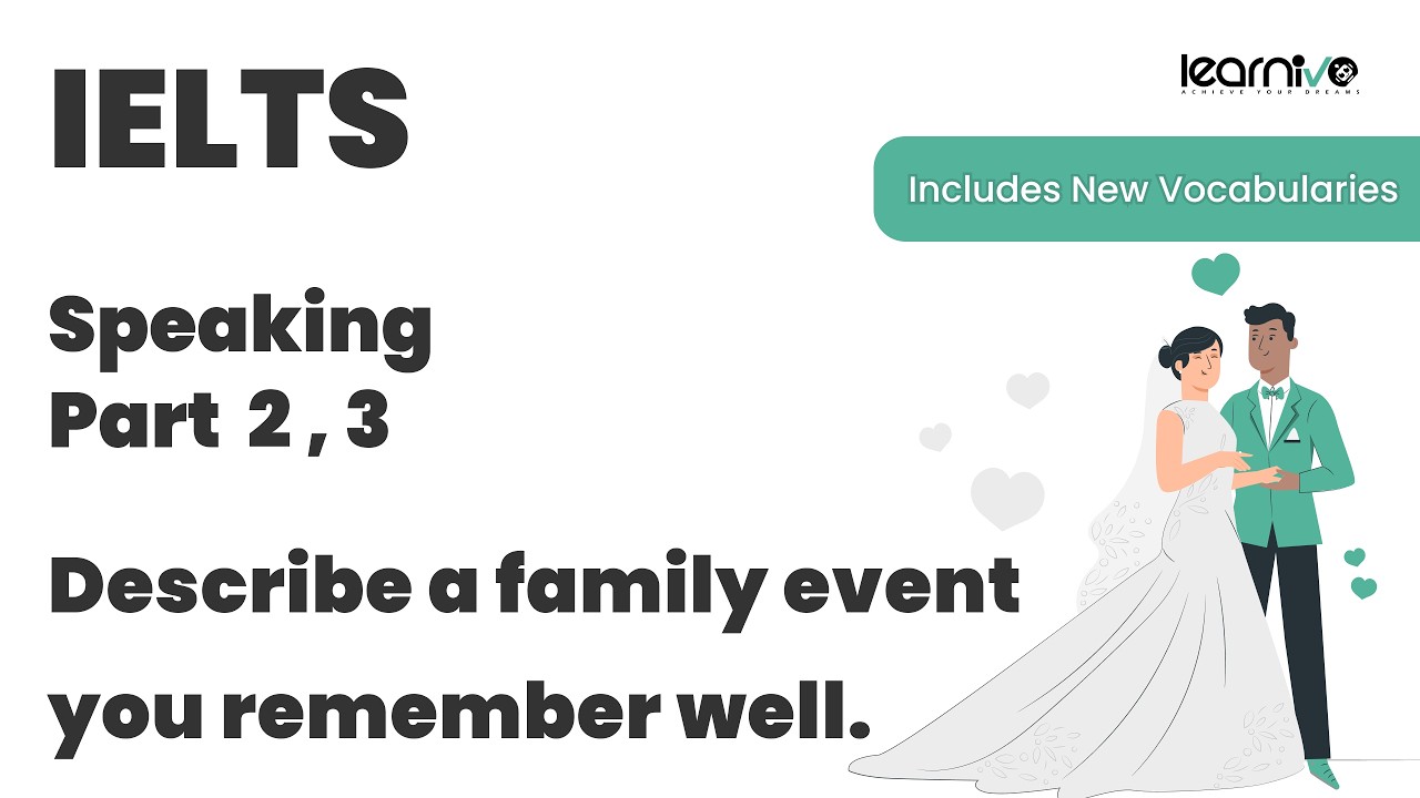 IELTS Speaking Part 2 & 3 | Describe a Family Event | Learnivo #ieltsexam #ieltsspeaking #esl #ielts