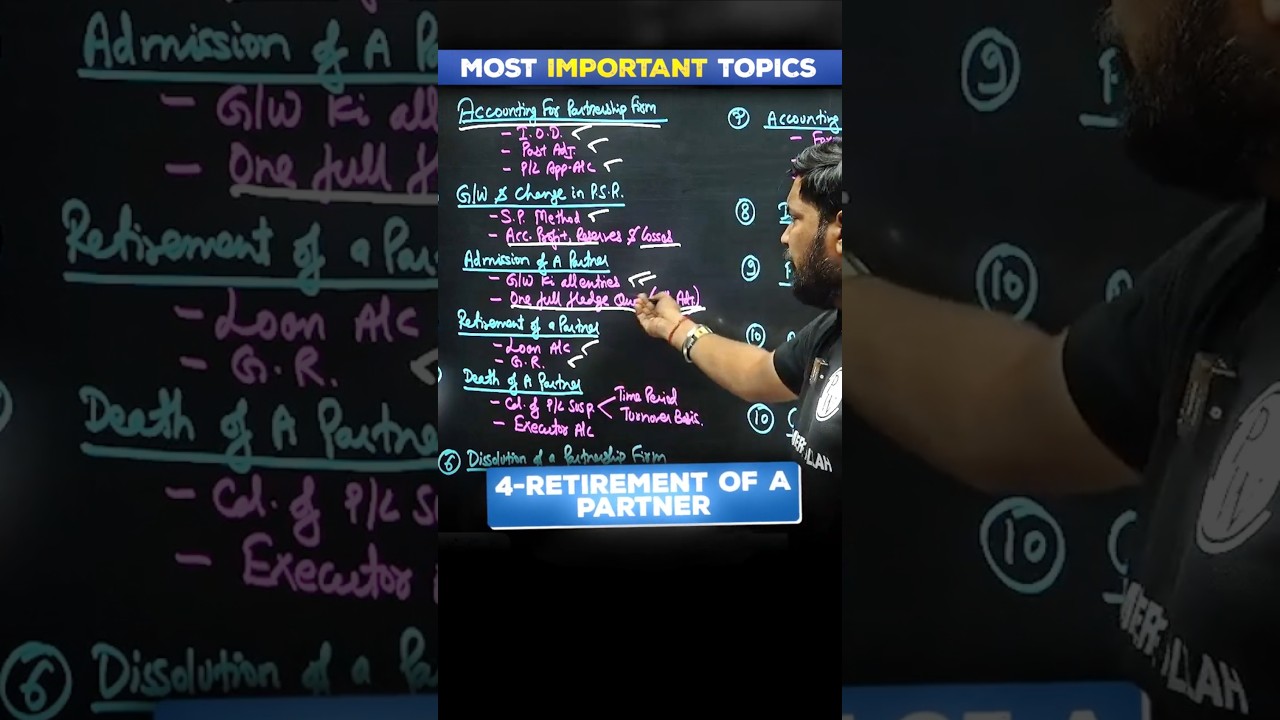 Most Imp Topics Class 12 Accounts 🔥#Shorts #boards2025 #accountancy