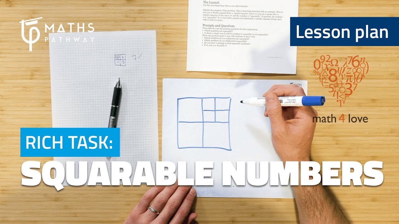 Rich Task: Squarable numbers | Lesson plan with Dan Finkel