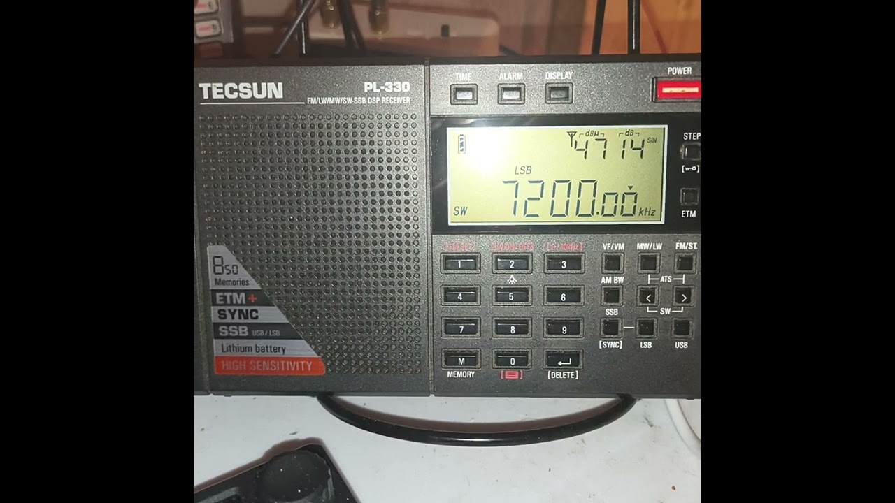 7200 Lower Sideband Banter 1450utc 12/23/2025