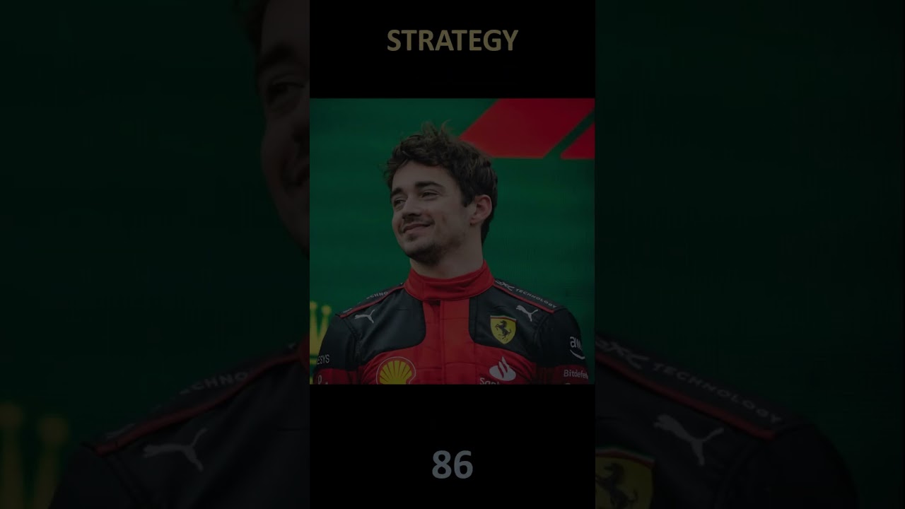 Rating F1 Drivers' Stats - Part 8 