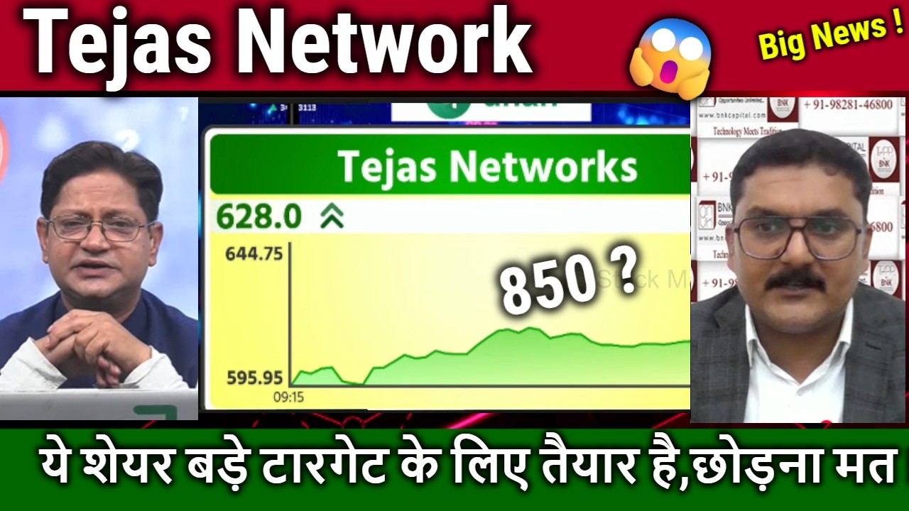 Tejas Network share Future Analysis,buy ?,hfcl,tejas network longterm target 2026,tejas share news