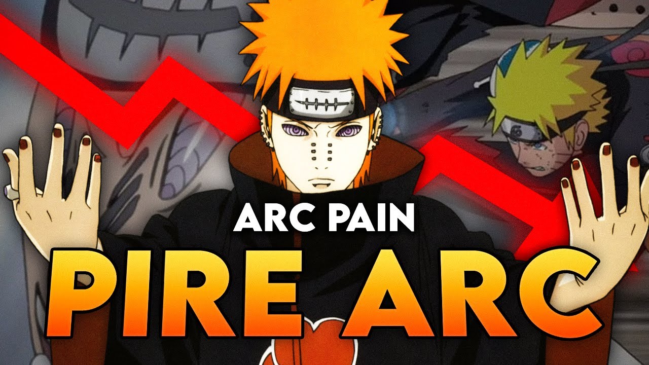 Pourquoi l’Arc Pain est VRAIMENT SURCOTÉ