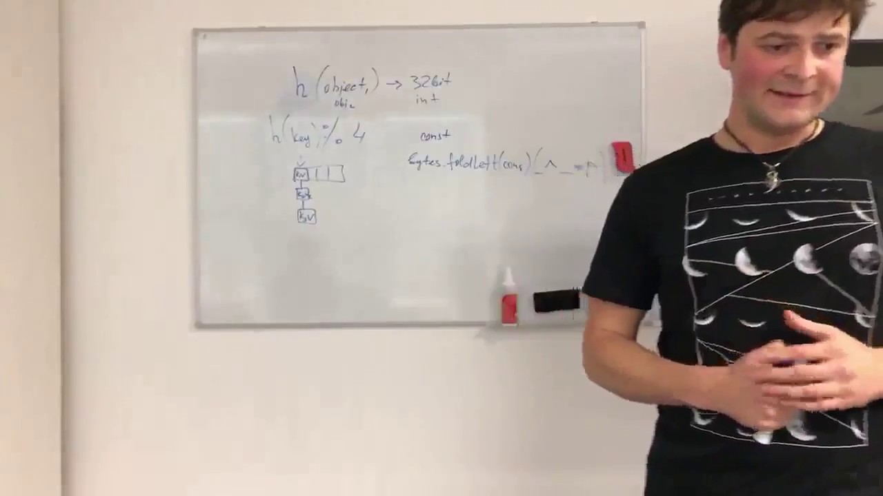 Как устроена Hashtable. Open/closed addressing
