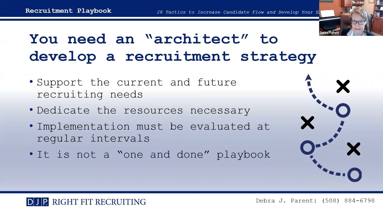 Recruitment Playbook: 29 Tactics to Increase Candidate Flow and Develop Your Employer Brand.