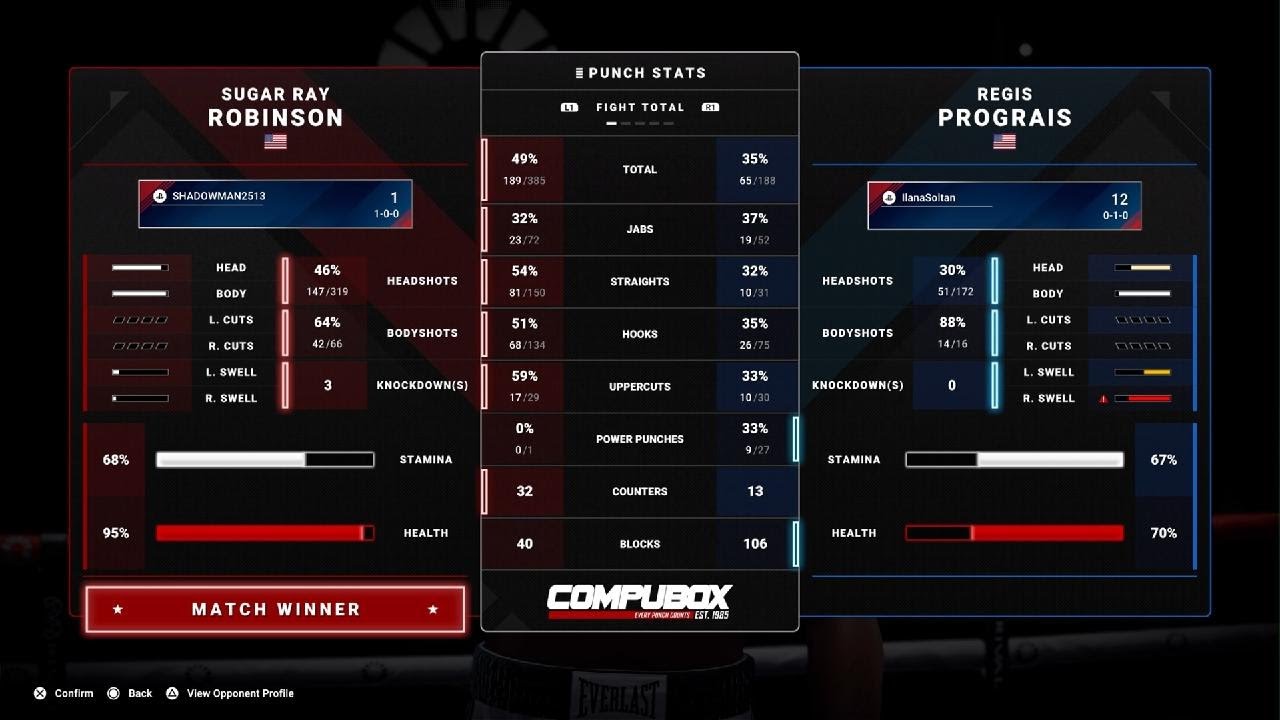 Undisputed Ranked Fight 2