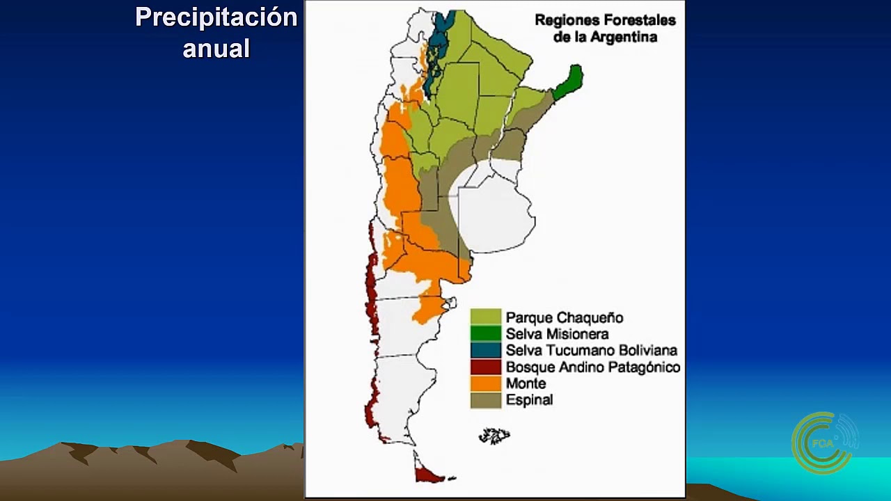 Unidad N&ordm;4: Climatolog&iacute;a: Clima Argentino (Parte 3)
