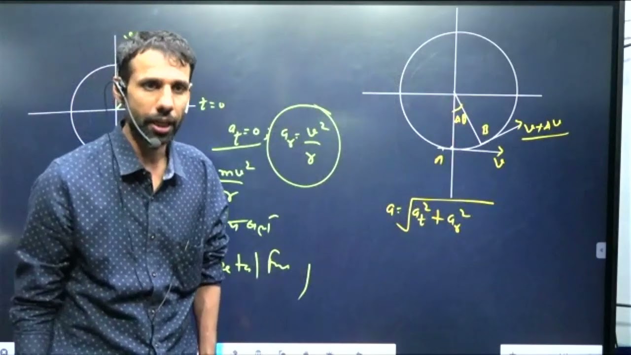 PHYSICS INSTITUTE JAIPUR