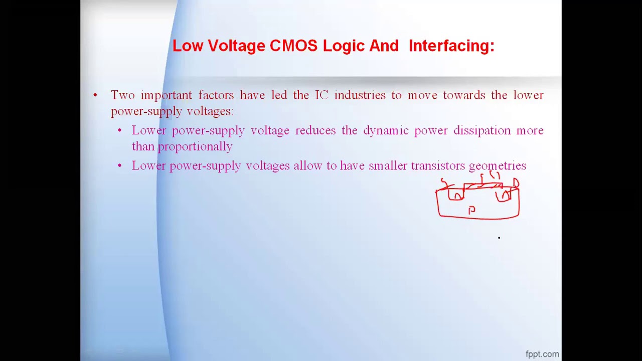 17. DICA LVCMOS LVTTL 17.09.2020 zoom