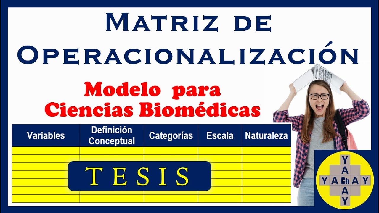 🥇 MATRIZ de OPERACIONALIZACIÓN de Variables #4: Biomédicas🥇 LatinTest