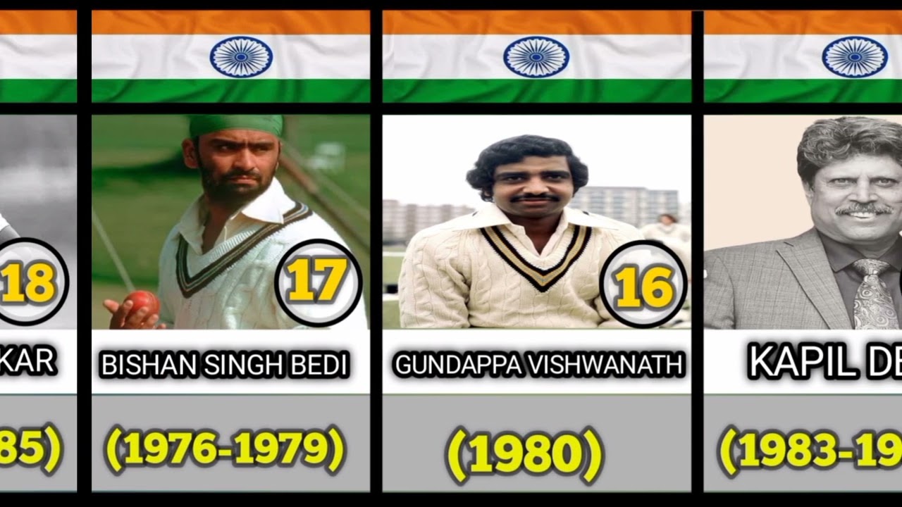 🇮🇳 All Indian Cricket Captains in History (Test, ODI & T20I) 🏏 Full Timeline of Indian Captains!