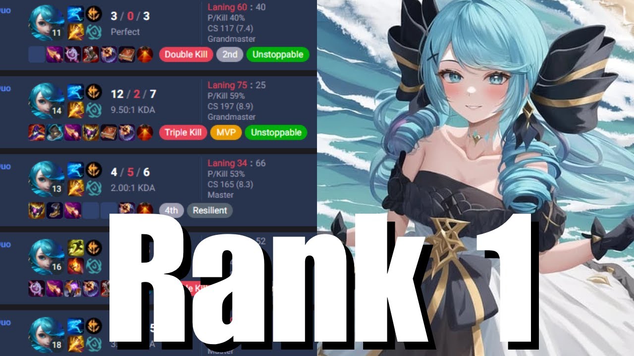 Gwen Jungle Will Get Me Rank 1 NA