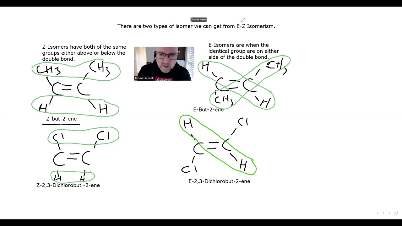 E-Z Isomerism  A level chemistry stereoisomers