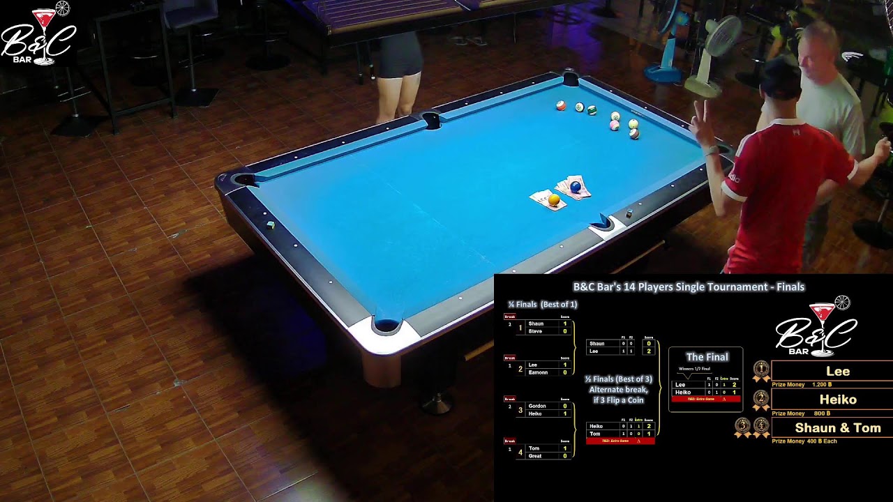 B&C Bar - 14 Players singles pool tournament 21/2-2026