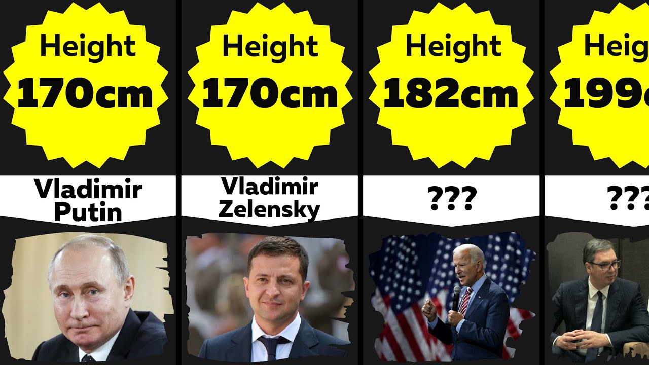 Comparison: Highest Heads of State | World Leaders Ranked by Height