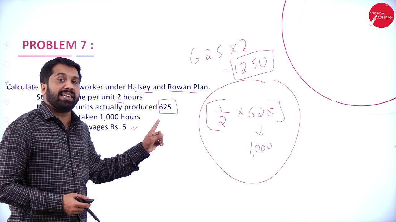 DAY 30 | COST ACCOUNTING | III SEM | B.B.A | LABOUR | L5
