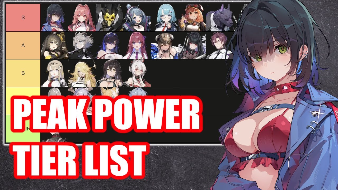 HOW STRONG IS EVERY CHARACTER WITH THEIR IDEAL DECKS | Chaos Zero Nightmare