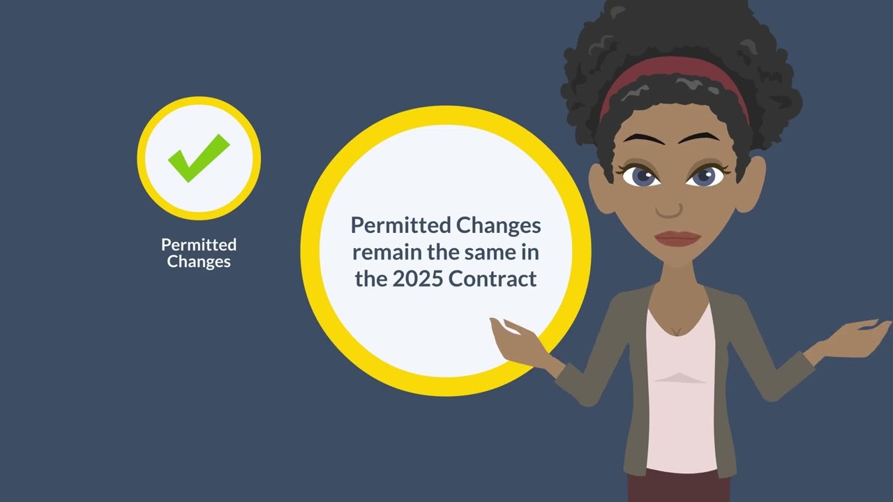 New Editing Provisions in the 2025 Commercials Contract