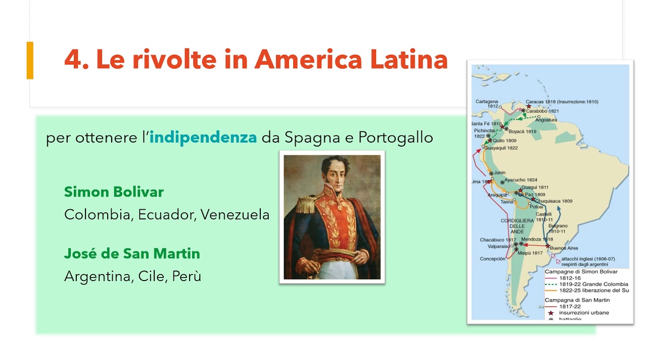 I moti liberali del 1820-21 e 1830-31