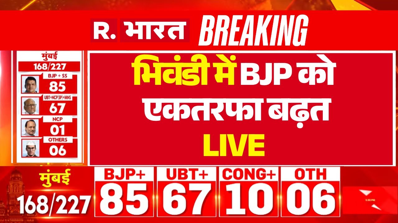 Bhiwandi Election Result 2026 LIVE: भिवंडी में BJP को एकतरफा बढ़त | Maharashtra BMC Vote Counting