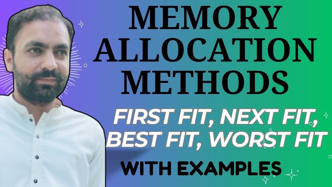 Lec-43: First Fit, Next Fit, Best Fit, Worst fit Memory Allocation | Memory Management | OS