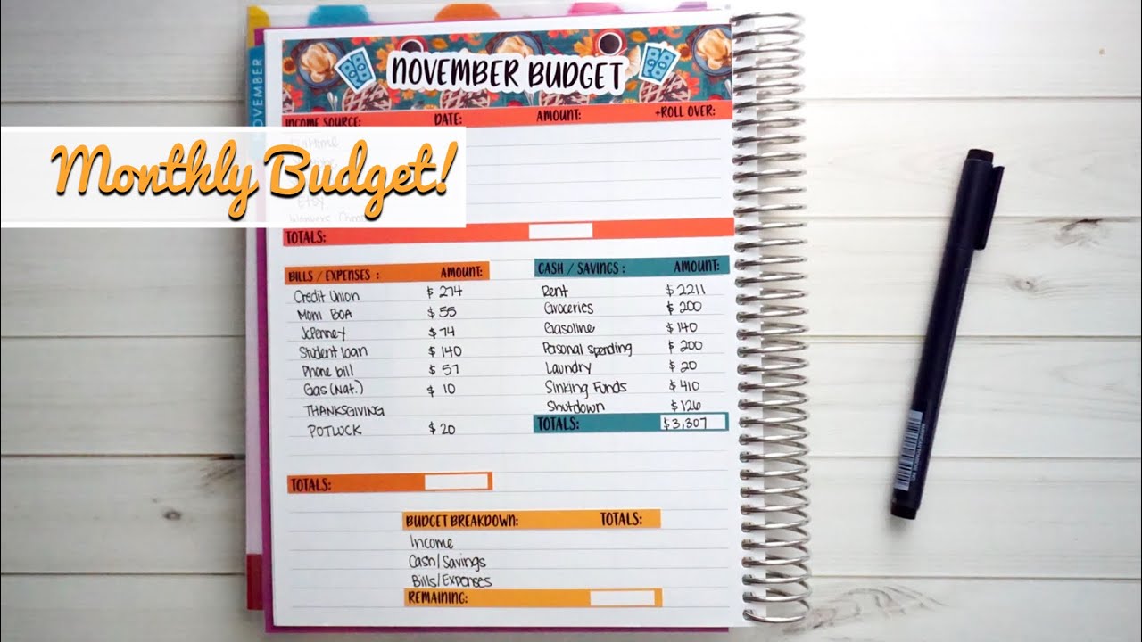 November Month Budget | Holiday Season is here!