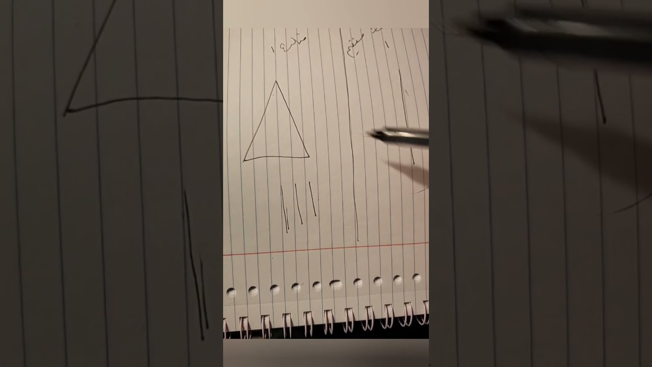 من يوحد الله ومن يقسمه؟ 