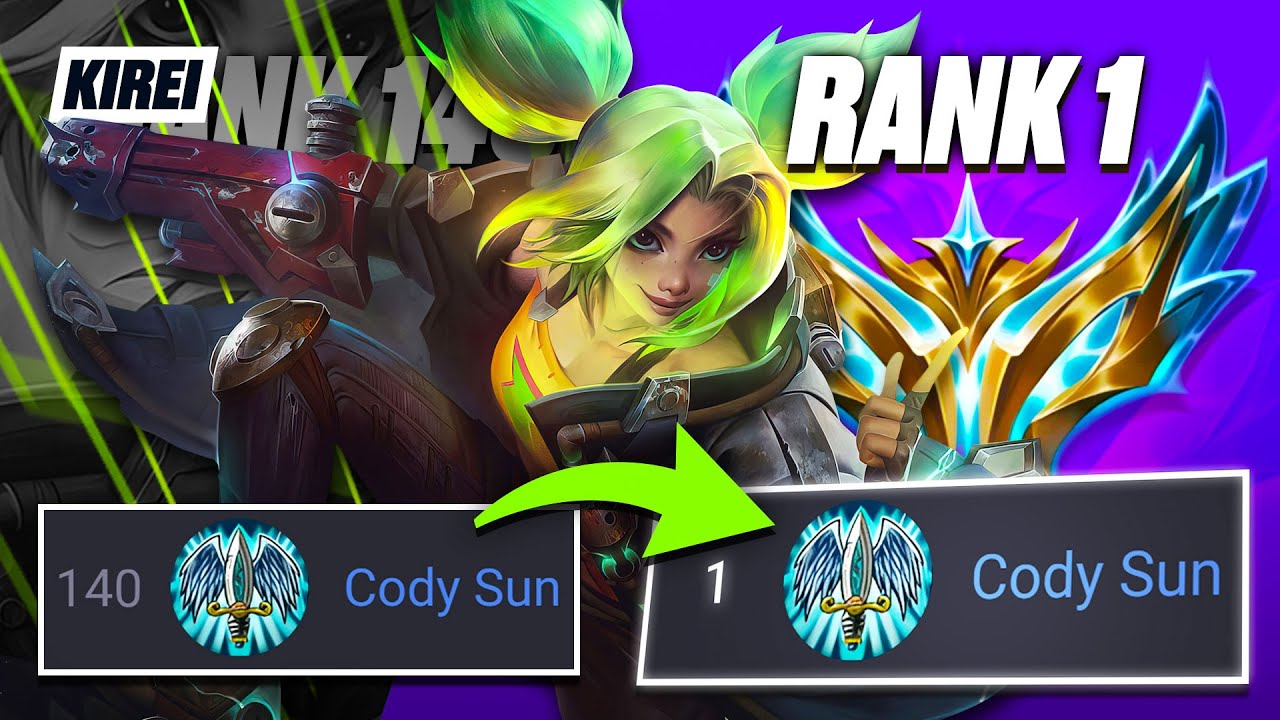 From Rank 140 to RANK 1 - ADC Coaching Session