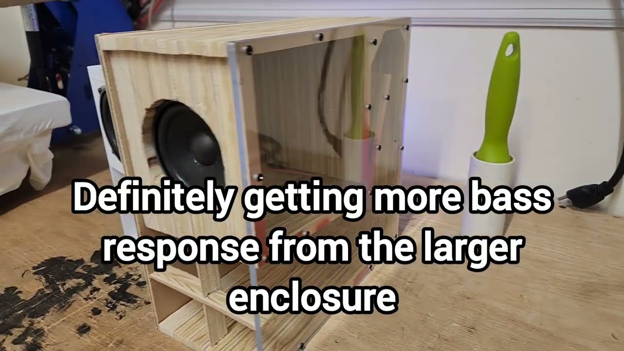 A quest for good sound