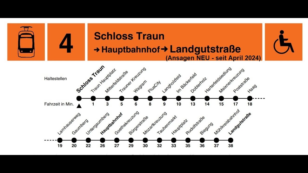 Linie 4 - Linz Linien 2024 - Neue Stationsansagen