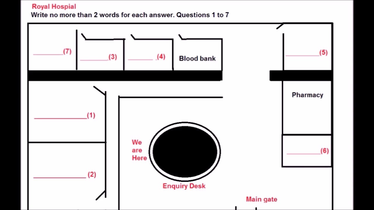 IELTS Listening  practice  Diagram || 2