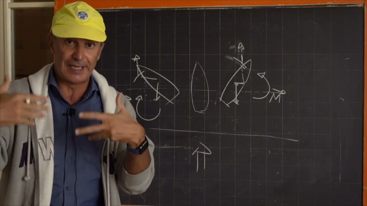 Técnicas para olas de popa