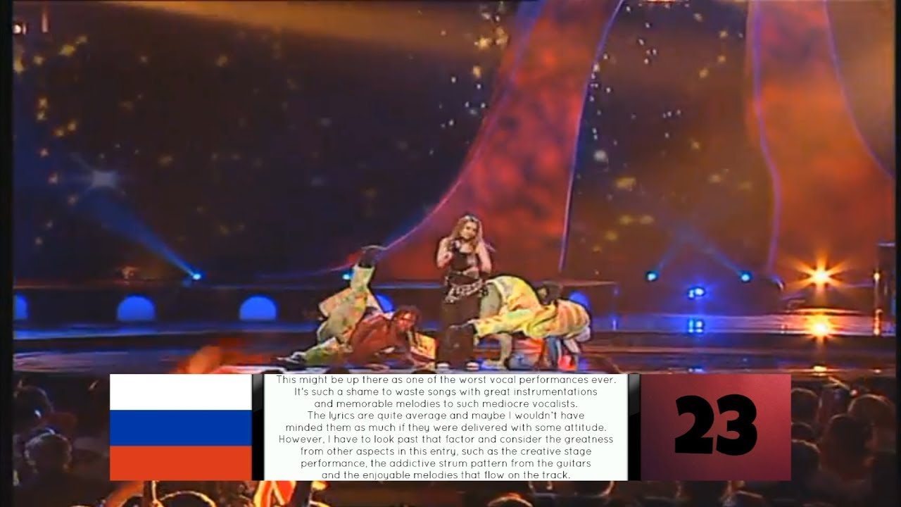 ESC 2004 | My Top 36 (with comments)