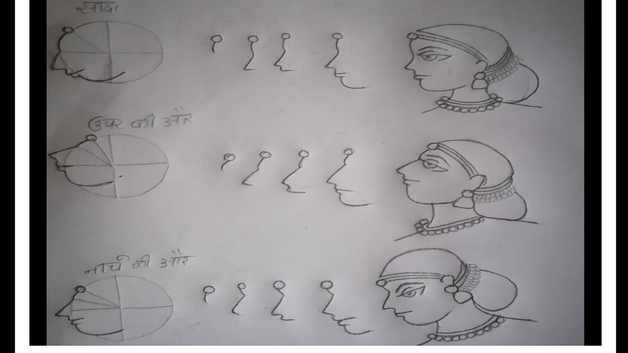 henna bride techniques|||learn side straight face,side upper face,side lower face step by step|