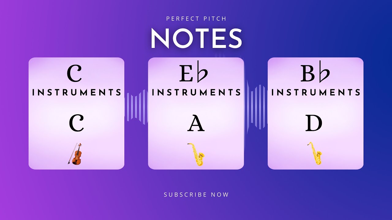 PERFECT PITCH | Alto/Tenor Saxophone | Long Notes | Estudo de afinação Sax Alto, Sax Tenor/Soprano
