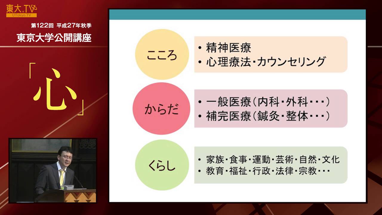 近藤伸介「『こころ』と『からだ』と『くらし』の三角関係」ー公開講座「心」2015